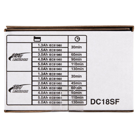Caricabatterie a quattro posti DC18SF 18V LXT Makita 196426-3