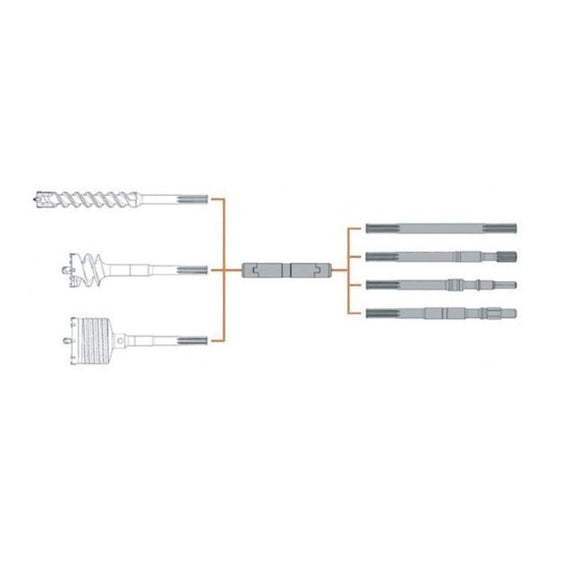 Connettore rapido SDS-MAX 30x190mm Makita P-53914
