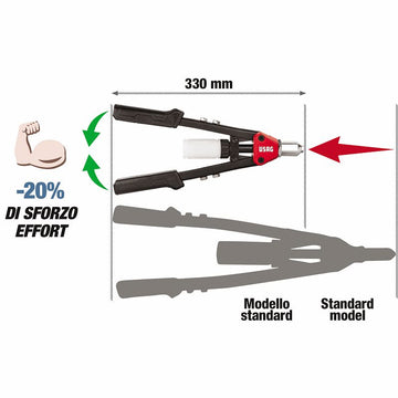 Rivettatrice diritta compatta 995 LA Usag U09950004 - 0