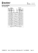 Radiocomando LK NEO 8 ACRM15 Autec KLKN08258L7-3