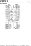 Radiocomando LK NEO 10 ACRM15 Autec KLKN10288L0-2