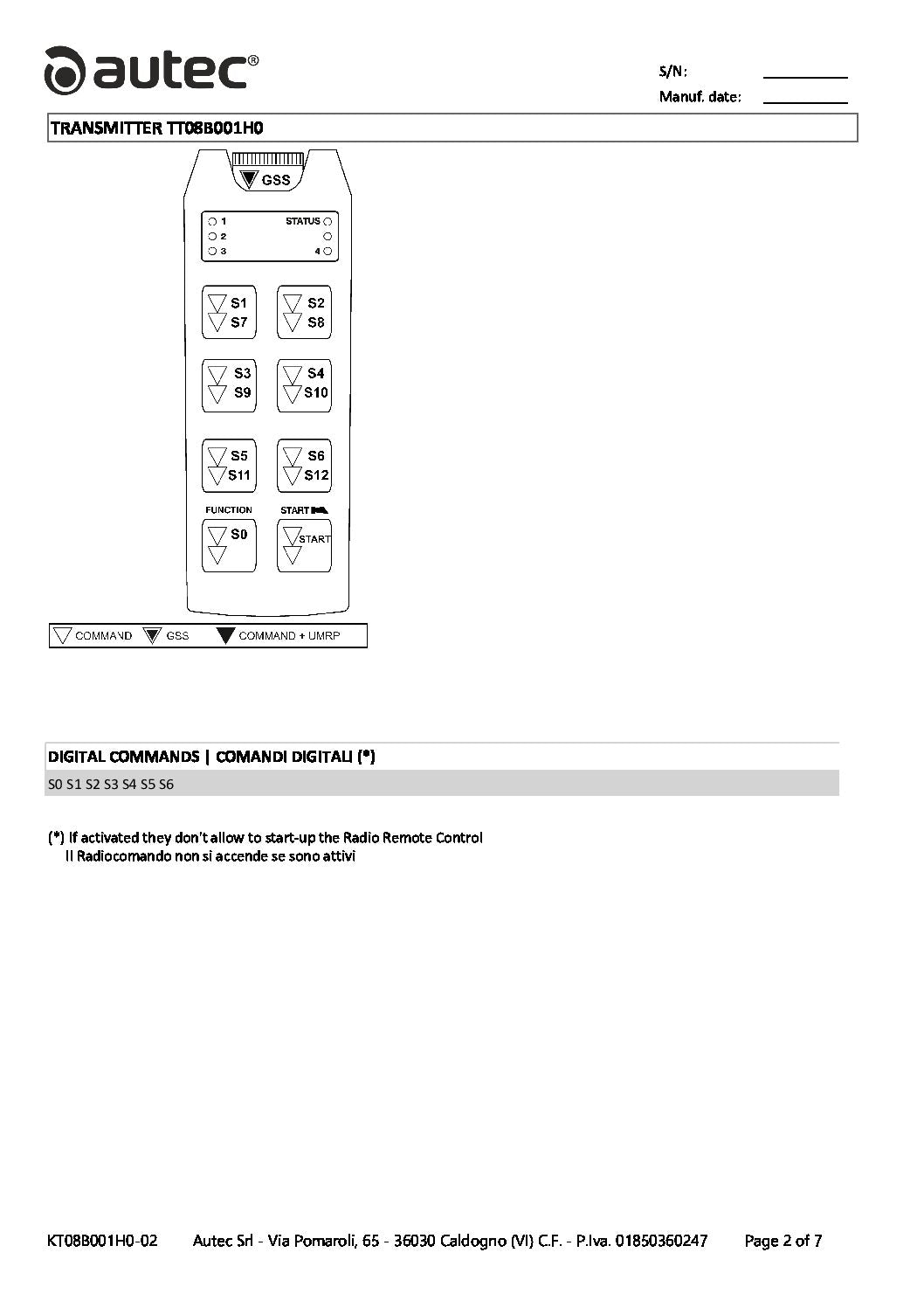 Autec KT08B001H0 T8B ACRH11 Remote Control | ICIAM Store - Vendita e ...