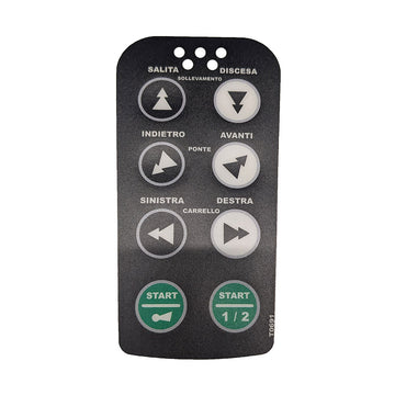 Targhetta con simboli personalizzabili per Panther Safety Ravioli