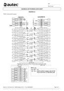 Manipolatore AJC ACRM15 Autec KAJC0011L1-4