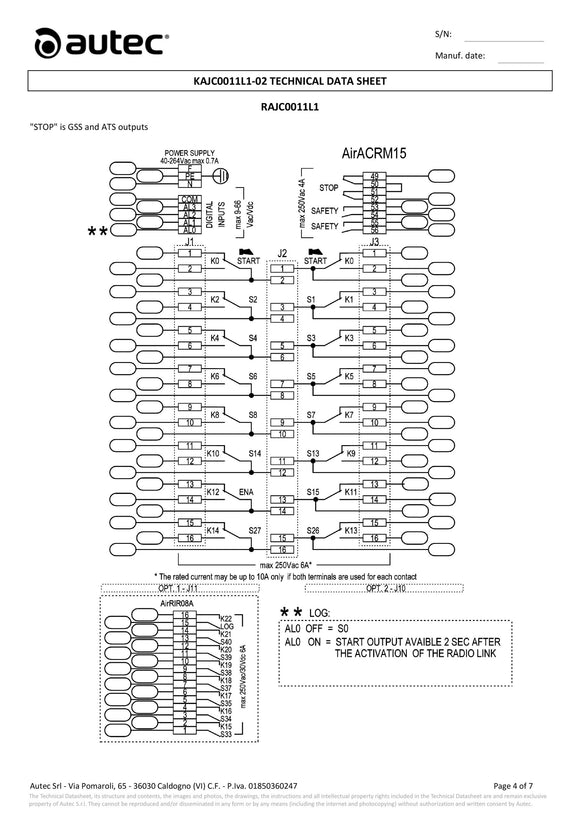 Manipolatore AJC ACRM15 Autec KAJC0011L1