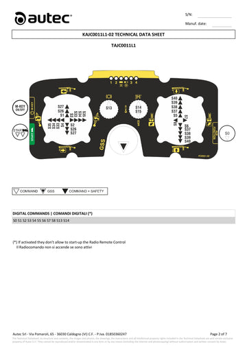 Manipolatore AJC ACRM15 Autec KAJC0011L1 - 0
