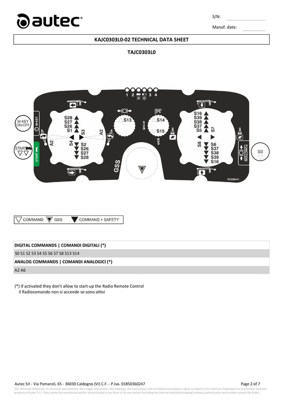 Manipolatore AJC ACRM15 per gru POTAIN Autec KAJC0303L0