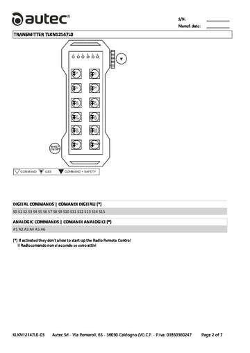 Radiocomando LK NEO 12 ACRM15 Autec KLKN12147L0 - 0