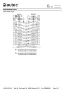 Radiocomando LK NEO 12 ACRM15 Autec KLKN12147L0-3