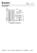 Radiocomando LK NEO 8 ACRS13-G Autec KLKN08244L1-3