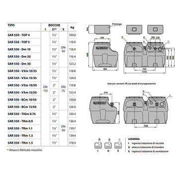 Stazione di accumulo e sollevamento acque reflue Pedrollo SAR550-TOP4 - 0